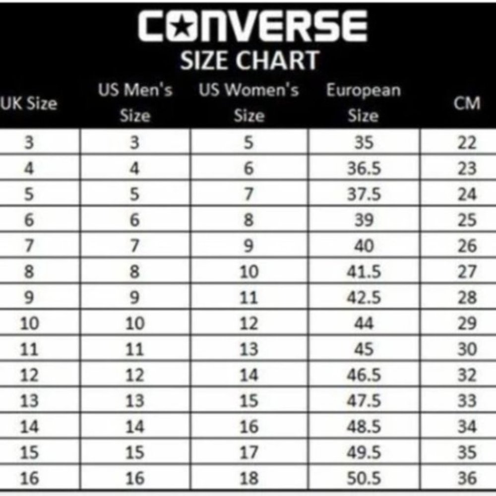 💖MEGA SALE💖Converse 170903C CHUCK 70 Women's 9.5 SEAM Black Terracotta Canvas - Picture 9 of 9